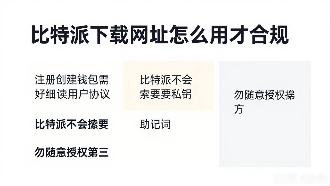 如何通过比特派下载网址进行合法合规操作?_比特派资金安全_比特派下载网址